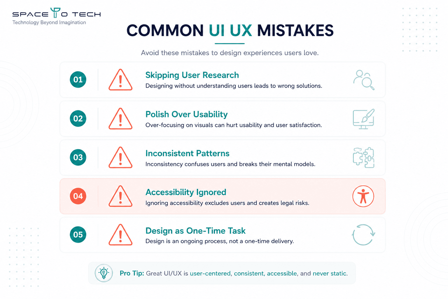 Common UI UX design mistakes – skipping research, prioritizing polish, inconsistency, ignoring accessibility, one-time design