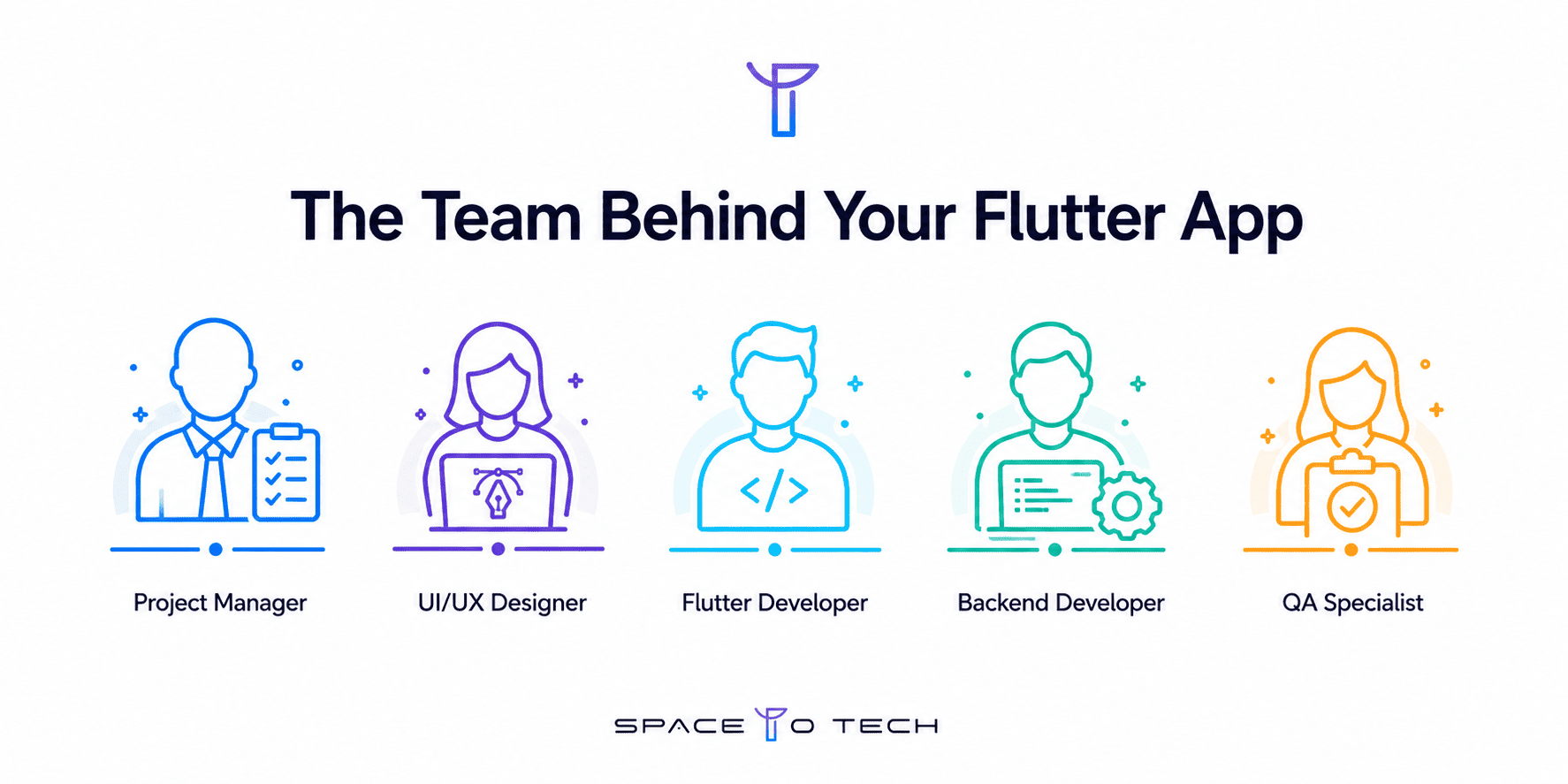 Typical Flutter app development team roles and structure