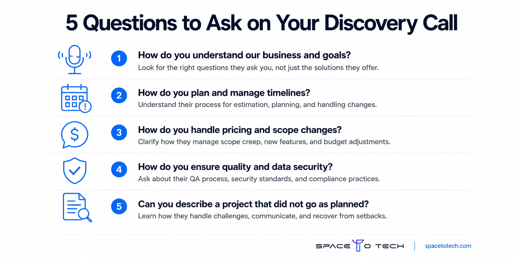 Contract checklist infographic for hiring a custom software development company covering NDA, IP ownership, SLA, warranty, exit clause, and source code access.