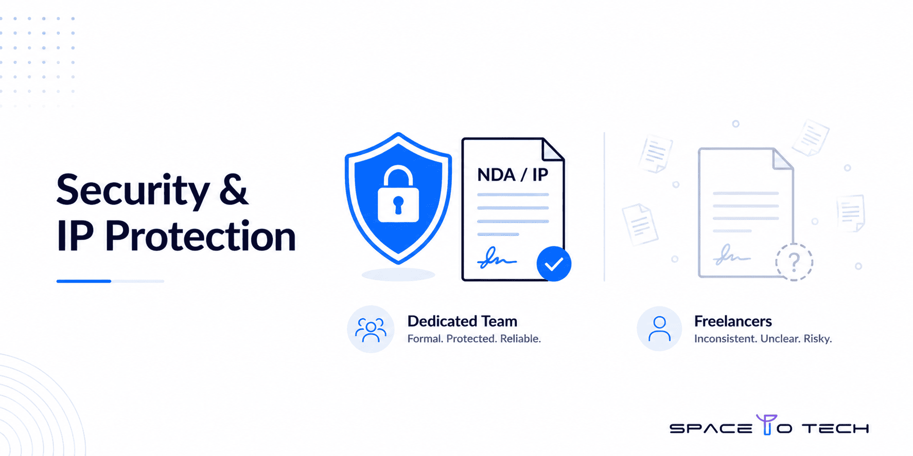 Shield and document icon illustrating NDA and IP protection strength of dedicated development teams