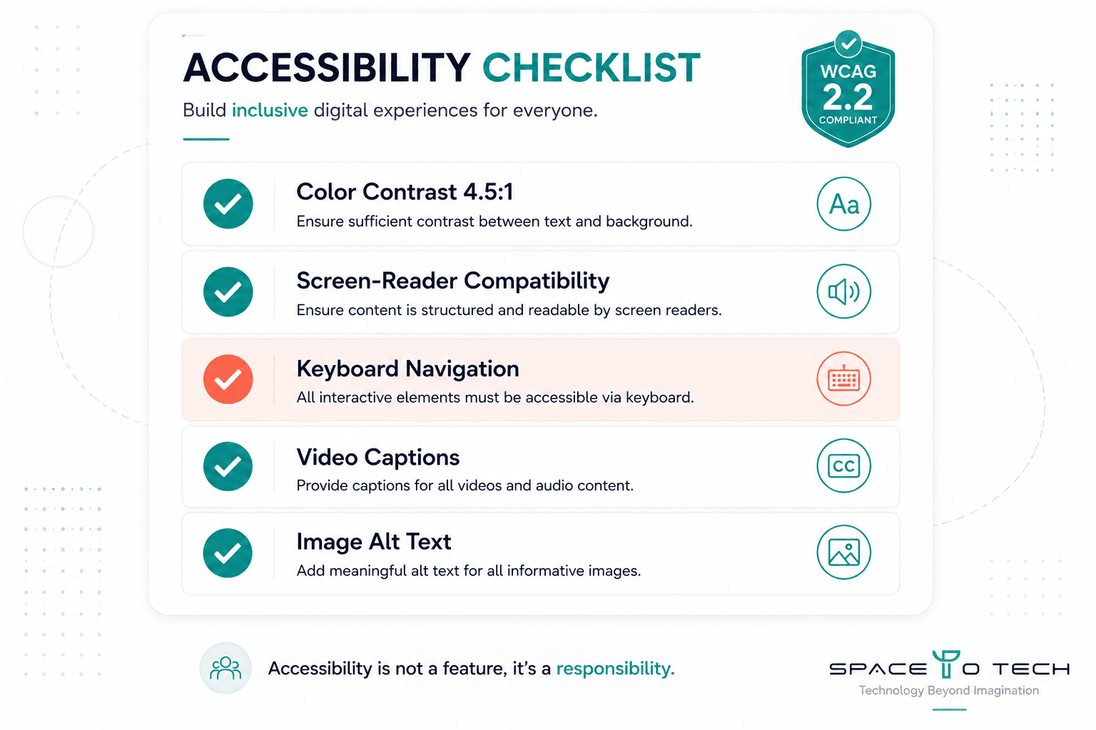 Accessible UI UX design checklist – color contrast, screen reader support, keyboard navigation, captions, and alt text